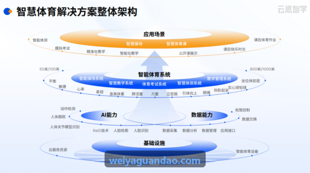 二次元与休闲类九游NINEGAME软件ACG文化润色